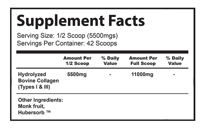 Alpha Test X2 Ingredients