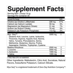 EAA Supplement Facts